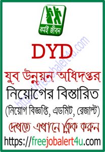Department Of Youth Development Job Circular